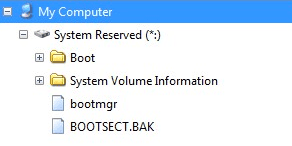 System reservierte Partition