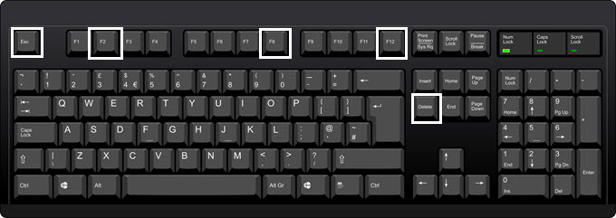 keyboard bios keys