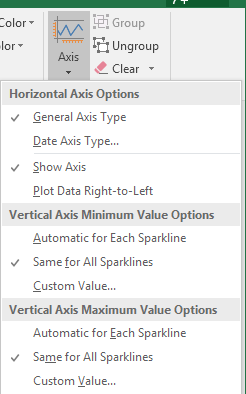 axis options sparkline