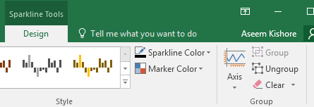 sparkline data axis
